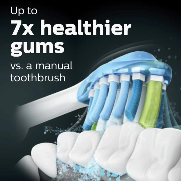 Philips Sonicare DiamondClean Smart 9500 Elektrikli Diş Fırçası - Pembe - Resim 2