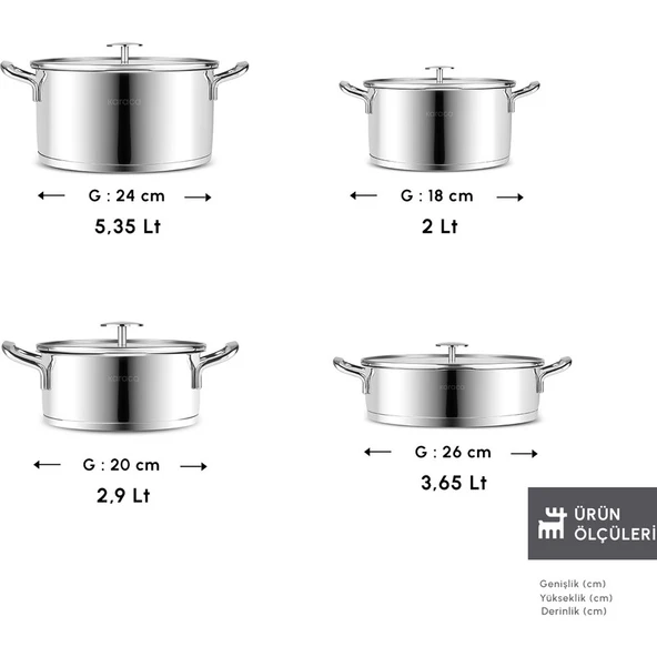 Karaca Vapor New Indüksiyon Tabanlı 8 Parça Süzgeçli Çelik Tencere Seti - Resim 2