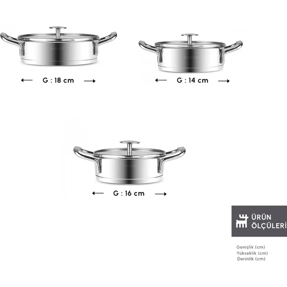 Karaca Vapor New Indüksiyon Tabanlı 6 Parça Sahan Çelik Tencere Seti - Resim 2