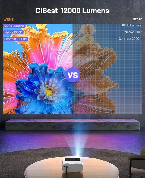 CiBest 1080P Full HD Taşınabilir Dış Mekan Projektörü, 12000L - Resim 2