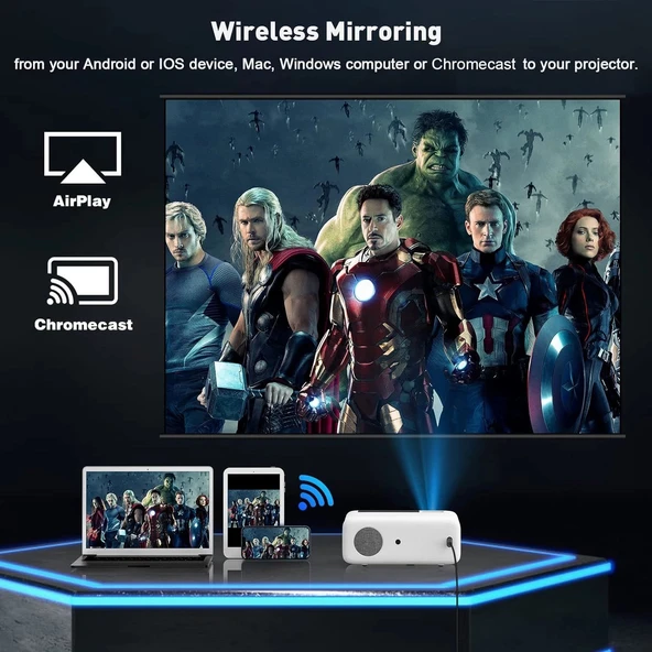 Groview - WiFi ve Bluetooth Özellikli Android TV 9.0 Mini Projektör - Resim 4