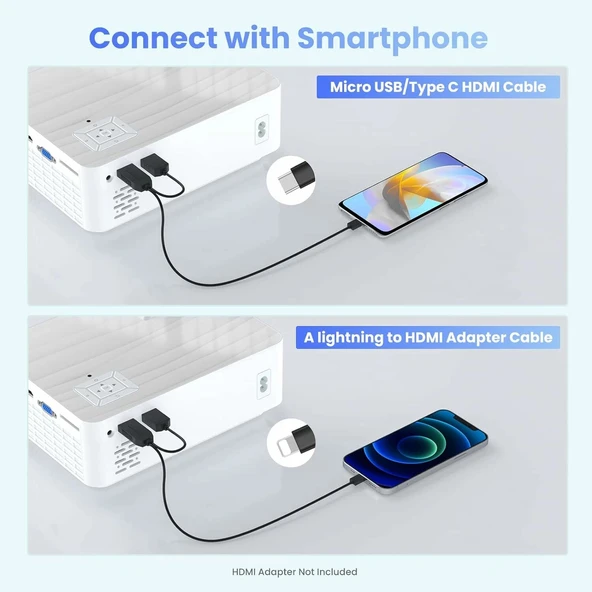 Groview 1080P Bluetooth Mini Projektör - 100 Inc - Resim 2