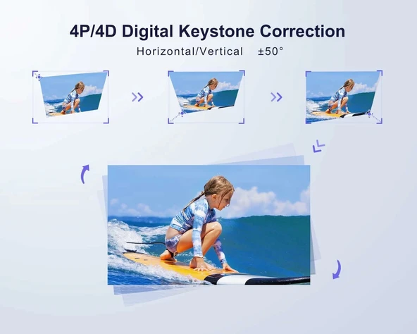 WiMiUS P60 480 ANSI Lümen Taşınabilir Projektör - Toz Korumalı - Resim 4