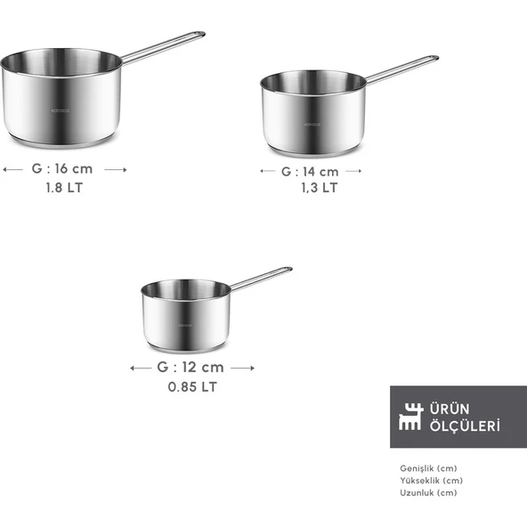 Karaca Fiorino Indüksiyon Tabanlı 3 Parça Mini Sütlük Set - Resim 2