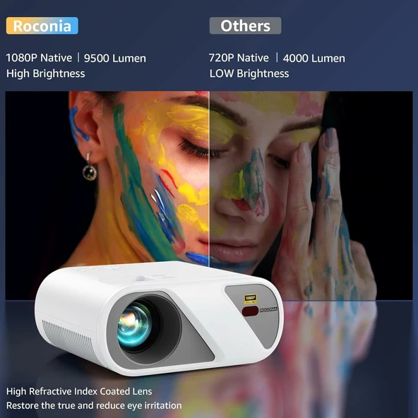 Roconia Projektör, Tripodlu Full HD 1080P Video Projektörü - Resim 2