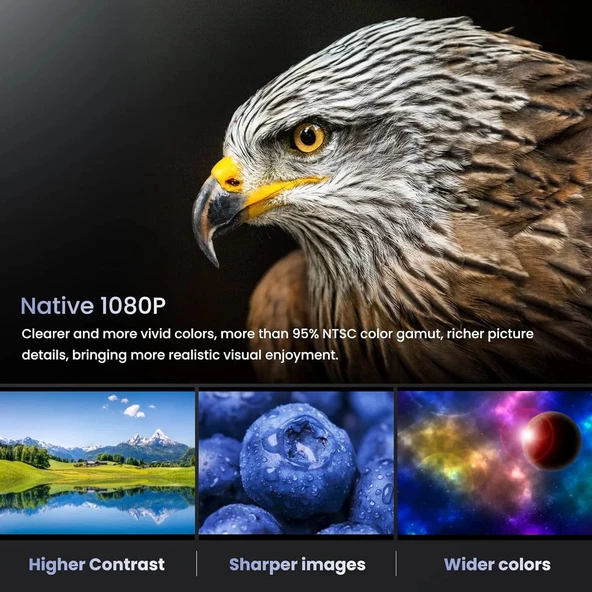 HOMPOW 1080P Full HD Bluetooth Projektör - 9500 Lümen - Resim 2