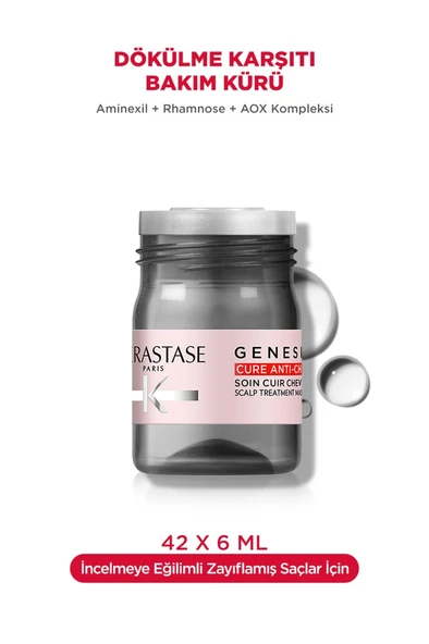 Genesis Cure-Antichute Saç Dökülmesine Karşı Yoğun Bakım Kürü 42*6ml 42*6ml - Resim 2