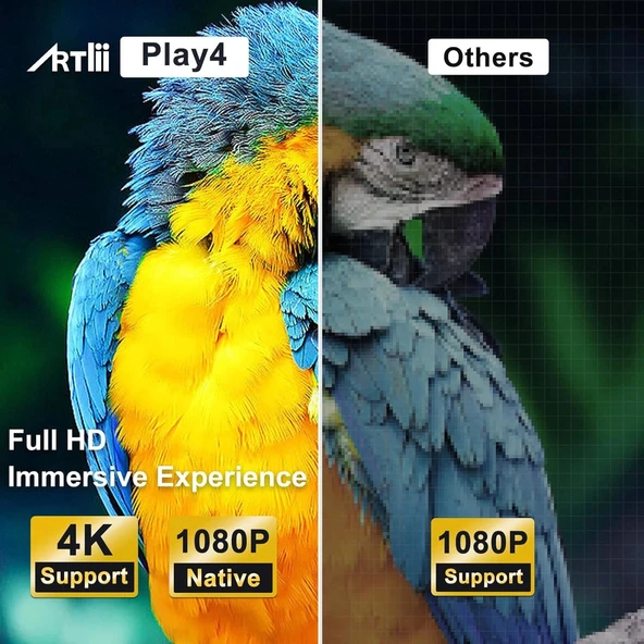 Artlii Play4 AutoFocus 5G WiFi Bluetooth Projektör 4K Destekli - Resim 3