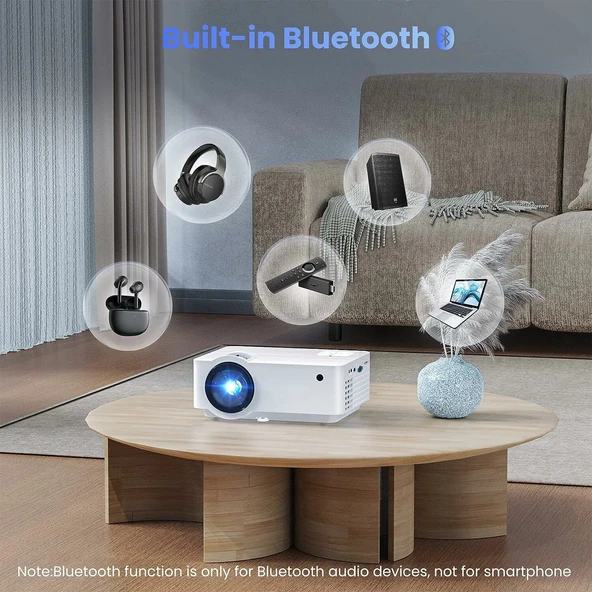 Groview 1080P Bluetooth Mini Projektör - 100 Inc - Resim 3