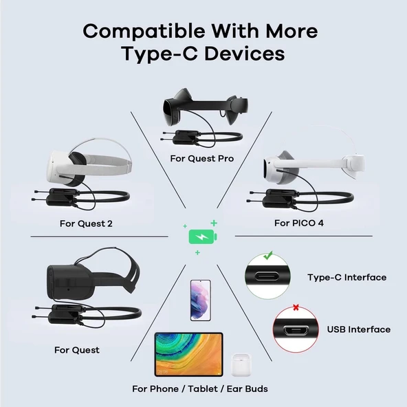 AMVR 8000mAh Pil Paketi Quest 2/Quest Pro/Meta ile Uyumlu - Resim 4