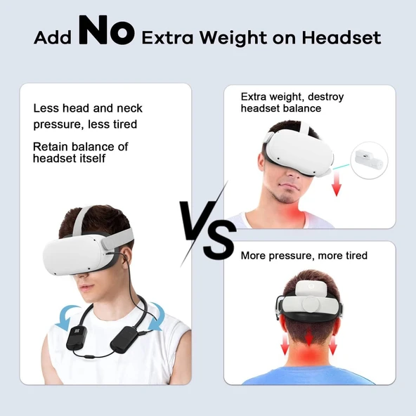 AMVR 8000mAh Pil Paketi Quest 2/Quest Pro/Meta ile Uyumlu - Resim 2