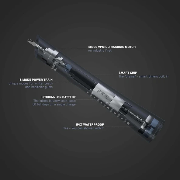 Wagner Stern Ultrasonik Beyazlatma 8 Fırça Başlıklı Diş Fırçası - Siyah - Resim 2