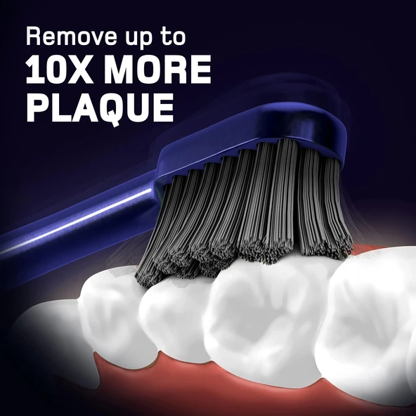 Wagner Stern Ultrasonik Beyazlatma 8 Fırça Başlıklı Diş Fırçası - Mavi - Resim 3