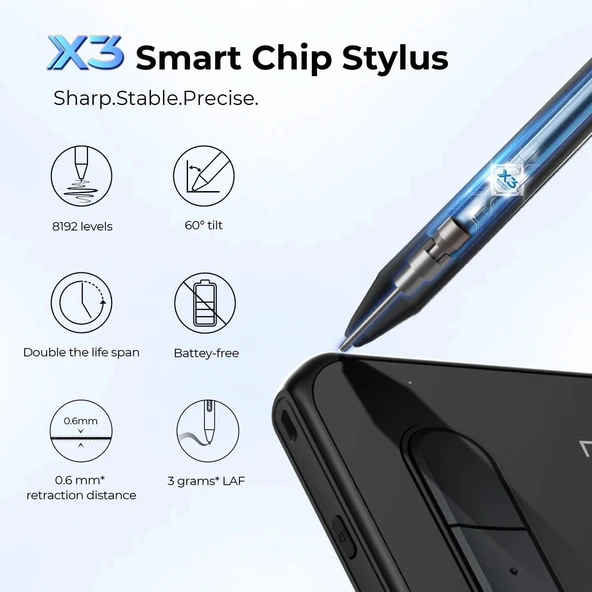 XP-Pen Deco MW Bluetooth Kablosuz Grafik Çizim Tableti 8x5 - Siyah - Resim 4