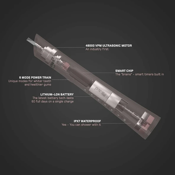 Wagner Stern Ultrasonik Beyazlatma 8 Fırça Başlıklı Diş Fırçası - Pembe - Resim 2