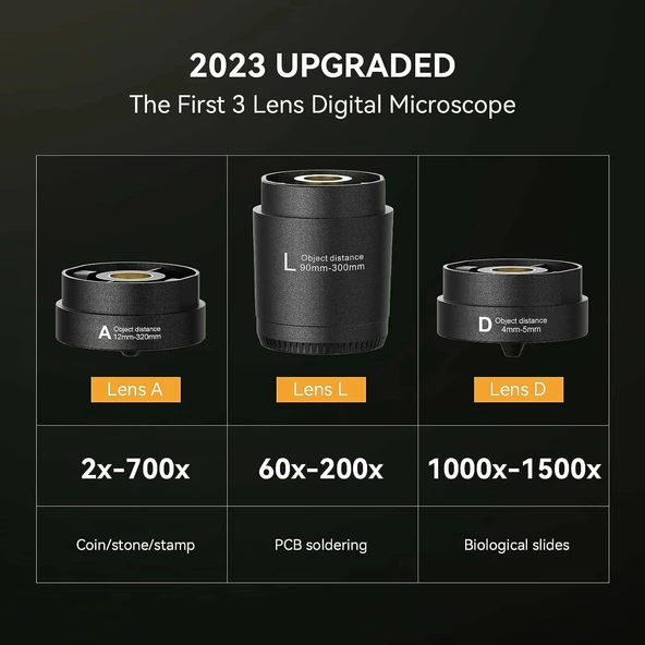 Elikliv EDM601 7 Inc LCD Dijital Mikroskop 3 Lensli 2160P - 24MP - Resim 2