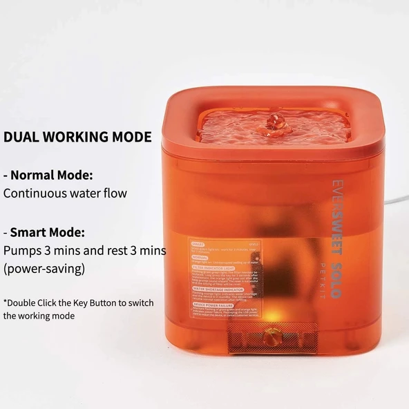 PETKIT 63oz/1.85L Pet Su Çeşmesi, Kedi ve Küçük Köpekler - Resim 3