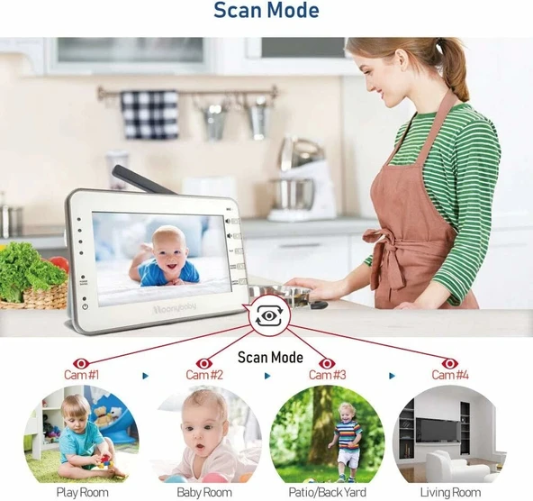 MoonyBaby Kablosuz Bebek Monitörü, 300 Metre Uzun Menzil - Resim 4