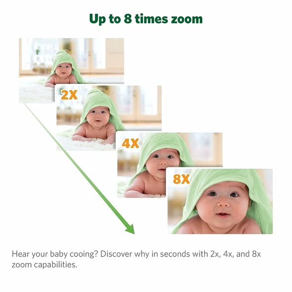 LeapFrog LF930HD 1080p Akıllı WiFi Uzaktan Erişimli Bebek Monitörü - Resim 4