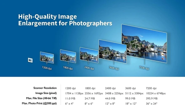 Plustek OpticFilm 8200i SE - 35mm Film & Slayt Tarayıcı - Resim 4