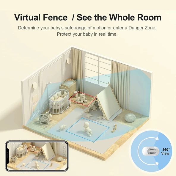 Cheego Akıllı Bebek Monitörü WiFi-CCA3-W- Duvar Montajı - Resim 3