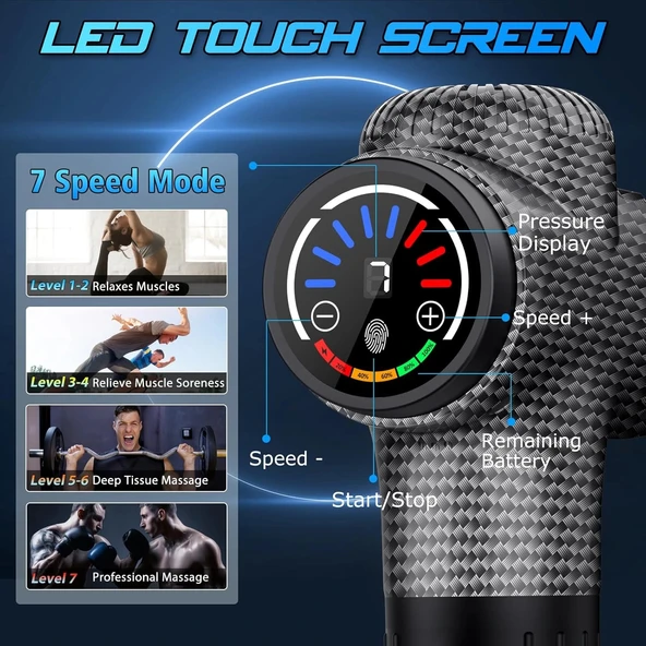 TOLOCO Masaj Aleti Derin Doku, 10 Yedek Başlıklı Perküsyon - Karbon - Resim 2