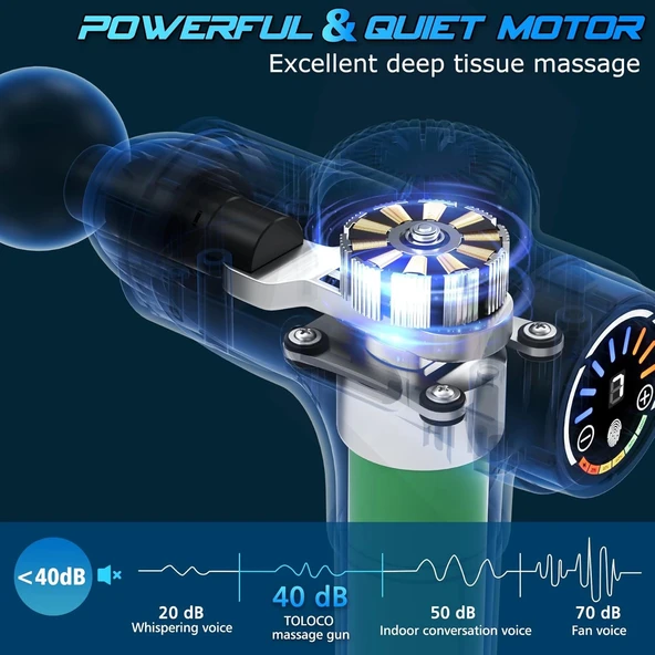 TOLOCO Masaj Aleti Derin Doku, 10 Yedek Başlıklı Perküsyon - Karbon - Resim 3