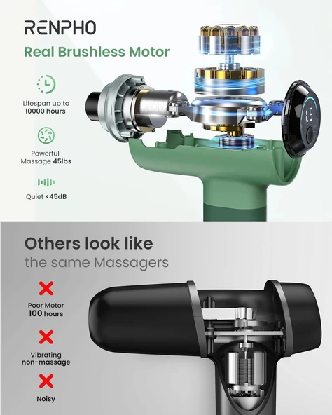 RENPHO Sırt ve Boyun İçin Taşınabilir Perküsyon Masaj Aleti - Yeşil - Resim 2