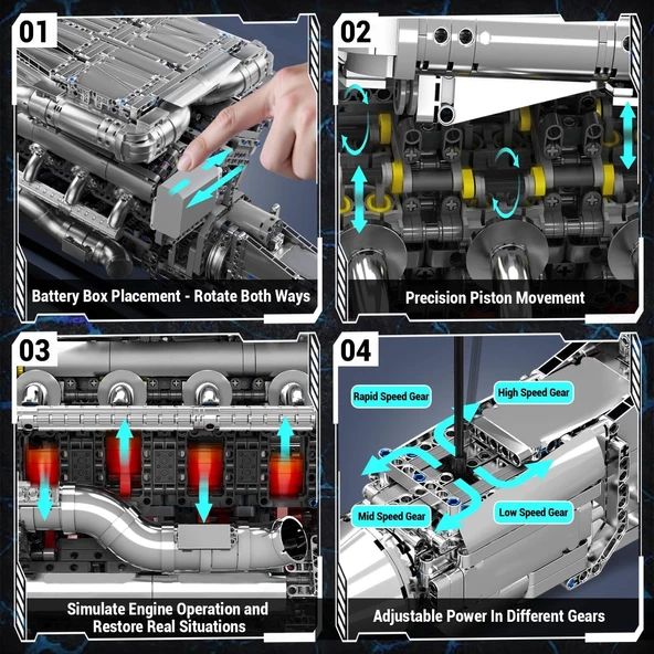 Mould King Mini V8 Çift Turbo Motor Model Kiti, Yapı Blokları - 2899+ Parça - Resim 3