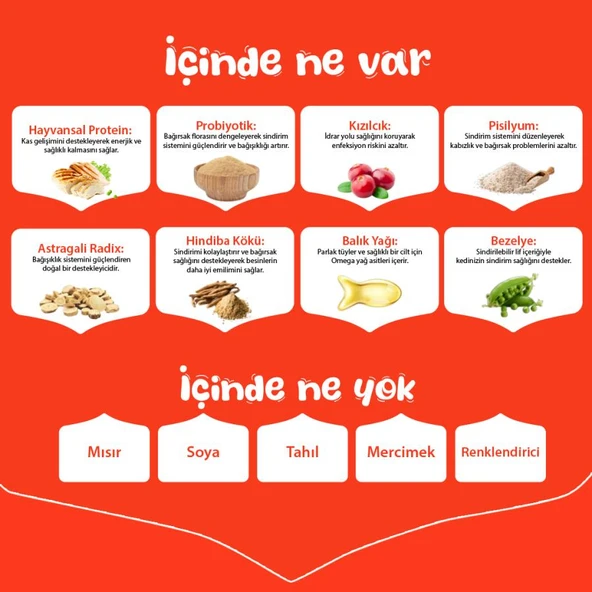 Wanpy Tahılsız Tavuklu Yetişkin Kedi Maması 8 kg - Resim 4