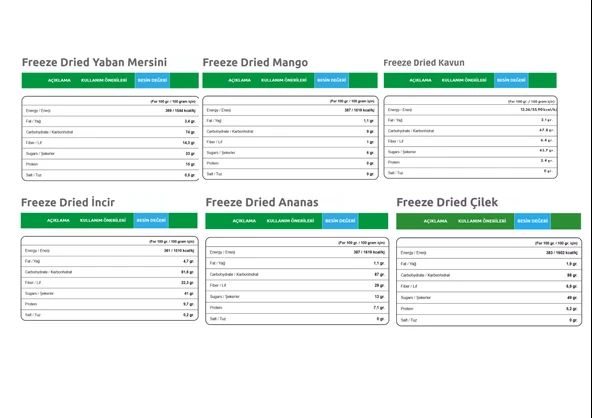 Dondurularak Kurutulmuş Meyve - Freeze Dried Meyve 6'lı Tanışma Paketi - Resim 3