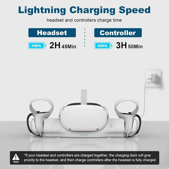 AMVR Yükseltilmiş Şarj İstasyonu - Meta Quest 2 için USB-C Şarj Kablosu - Resim 4