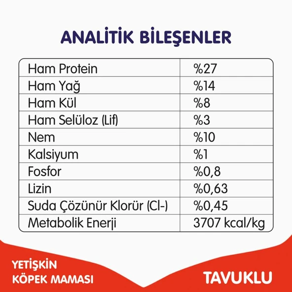 Wanpy Tahılsız Tavuklu Yetişkin Köpek Maması 12 kg - Resim 6
