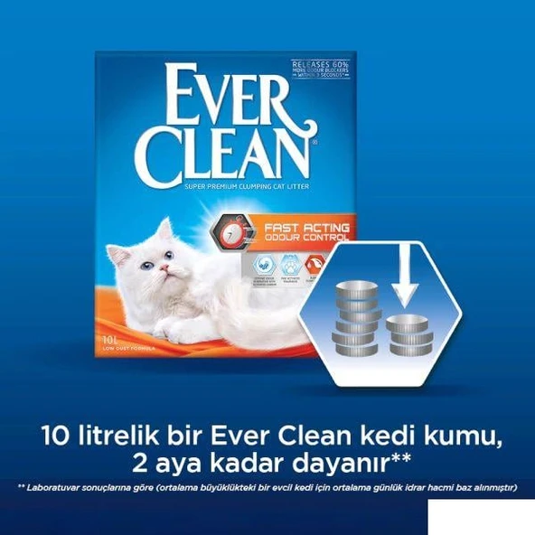 Ever Clean Fast Acting Odour Control Hızlı Koku Etkili Kedi Kumu 10 Lt ürün görseli 1
