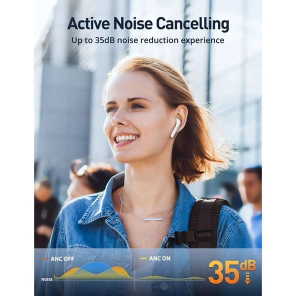 TAOTRONICS Anc TT-BH1118-WH Mikrofonlu 5.3 Bluetooth Kulaklık Beyaz - Resim 4