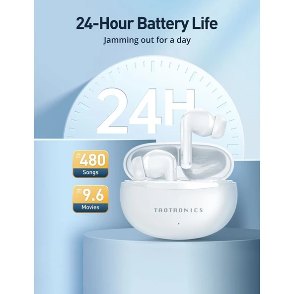 TAOTRONICS Anc TT-BH1118-WH Mikrofonlu 5.3 Bluetooth Kulaklık Beyaz - Resim 2