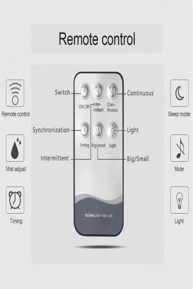 Masaüstü Hava nemlendirici Ahşap Görünümlü 7 LED Renk Ultrasonik Aromaterapi Hava Temizleyici 550mL - Resim 5