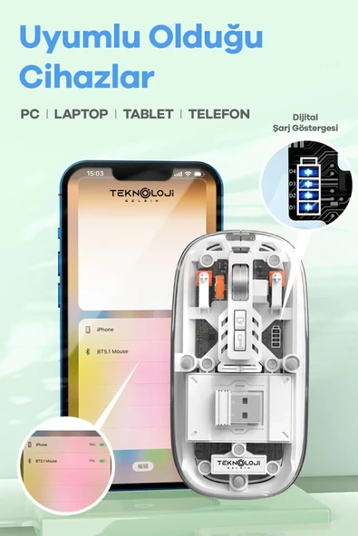 Bluetooth Usb Çift Modlu Sessiz Mouse, Şeffaf Mıknatıslı Kapaklı, Type-c Şarjlı, Dpı Ayarlı, Kablosuz 10m Çekim Mesafeli, Masaüstü Kısayol Tuşlu, Taşınabilir Şarjlı Mouse Turuncu - Resim 4