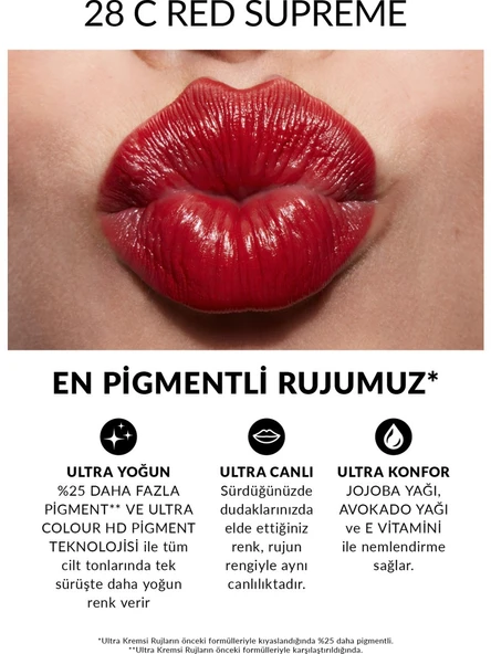 Avon Ultra Kremsi Ruj - Red Supreme - Resim 3