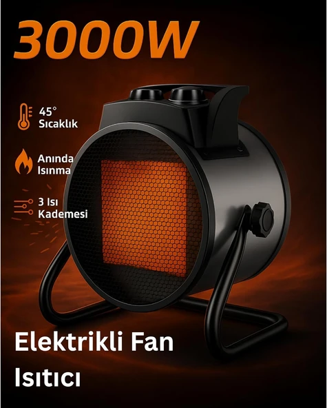 Elektrikli Isıtıcı Fan, 3000W - Resim 2