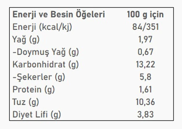 Domates Salçası 1 kg + Tatlı Biber Salçası 1 kg.-İki Lezzet Bir Arada - Resim 6