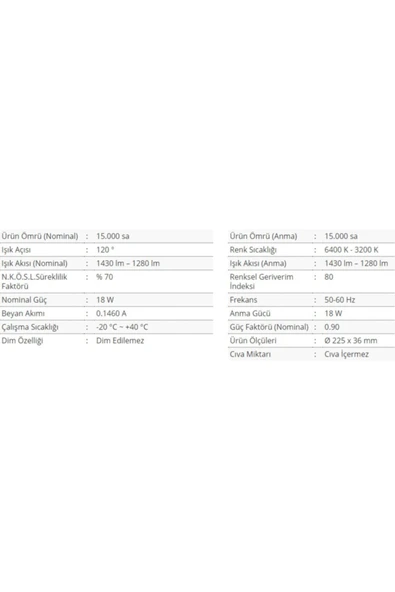 Cata - 18w Panel Led Armatür - Beyaz Işık Ct-5234 - Resim 2