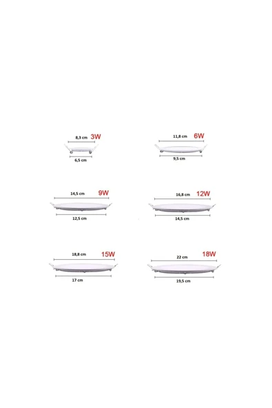 Cata 15w Slim Led Spot Panel Sıva Altı Trafolu 6500k BEYAZ ct-5148 - Resim 2