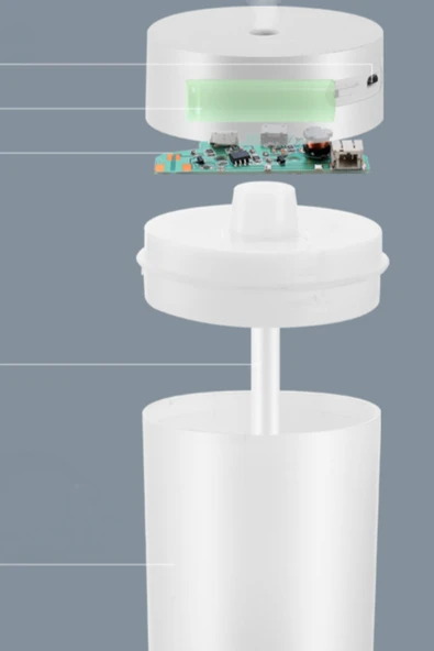 Portatif Taşınabilir Mini Hava nemlendirici Ev Ofis Araç İçi Renkli Işıklı Hava Nemlendirici 350 mL - Resim 3