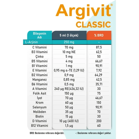 Argivit Classic L-Arjinin, Multivitamin ve Multimineral İçeren Sıvı 150 ml - Portakal ve Vanilya Aromalı - Resim 6