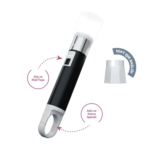 House Pratik HP75 Güçlü El Feneri 380 Lümen 200m Aydınlatma Type-C Şarjlı 4 Modlu Siyah - Resim 2