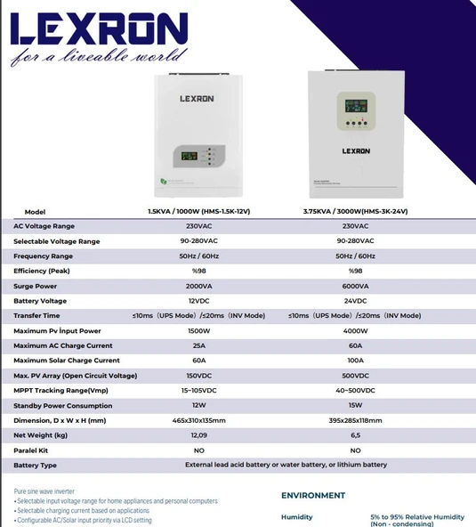 LEXRON 3000 WATT 3 KW AKILLI MPPT İNVERTER - İNVERTÖR - Resim 4