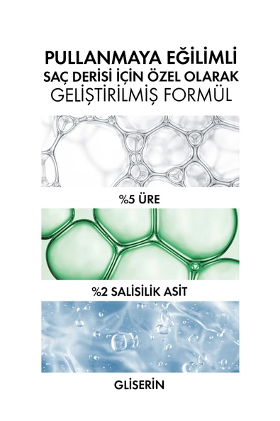 Vichy Dercos Psolution Şampuan Pullanmaya Karşı Soyucu Etki 200 ml - Resim 5