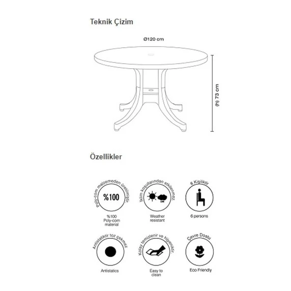 Papatya Nova Plastik Masa - 120lik Yuvarlak Balkon, Teras, Bahçe Masası -Beyaz - Resim 6