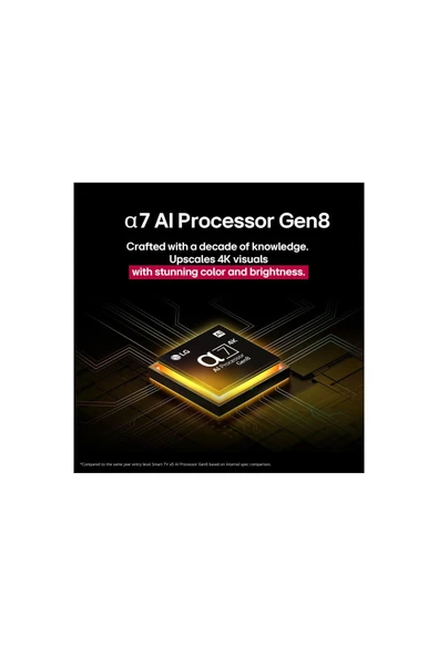 LG 65QNED70A6A QNED TV 2025 65 inç 165 Ekran Uydu Alıcılı Smart 4K AI Sihirli Kumanda - Resim 5